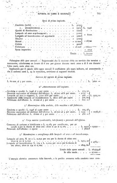 Il politecnico-Giornale dell'ingegnere architetto civile ed industriale