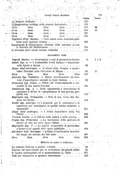 Il politecnico-Giornale dell'ingegnere architetto civile ed industriale