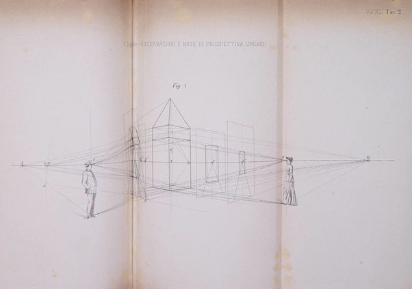 Il politecnico-Giornale dell'ingegnere architetto civile ed industriale