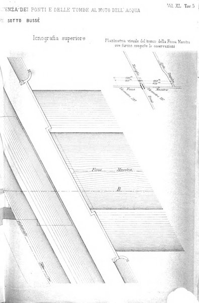 Il politecnico-Giornale dell'ingegnere architetto civile ed industriale