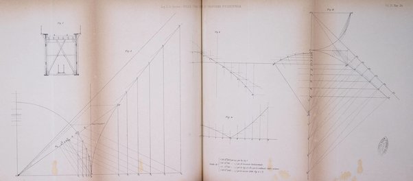 Il politecnico-Giornale dell'ingegnere architetto civile ed industriale