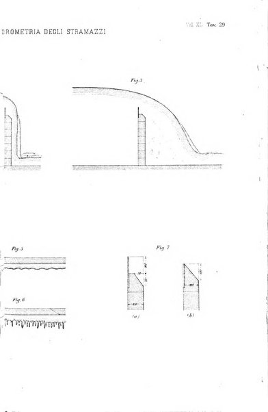 Il politecnico-Giornale dell'ingegnere architetto civile ed industriale