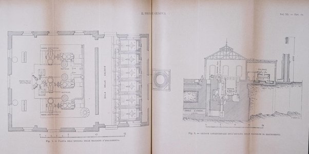 Il politecnico-Giornale dell'ingegnere architetto civile ed industriale