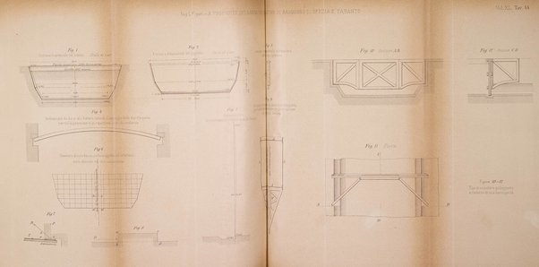 Il politecnico-Giornale dell'ingegnere architetto civile ed industriale