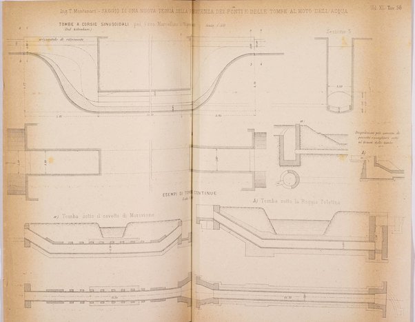 Il politecnico-Giornale dell'ingegnere architetto civile ed industriale