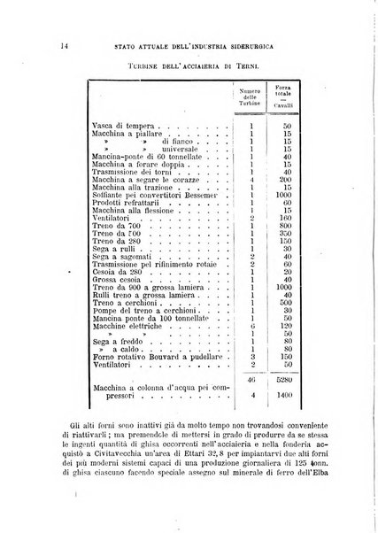 Il politecnico-Giornale dell'ingegnere architetto civile ed industriale