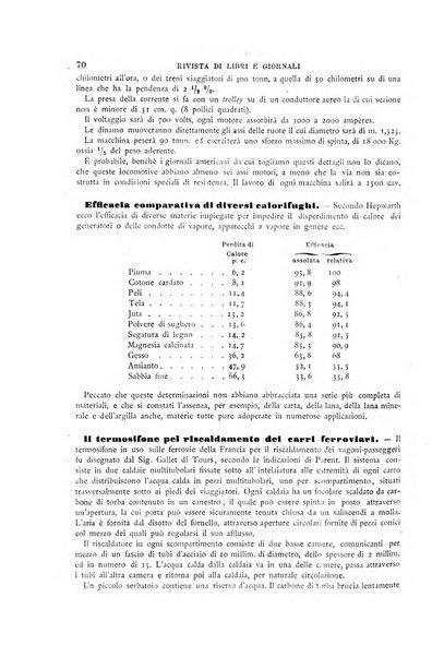 Il politecnico-Giornale dell'ingegnere architetto civile ed industriale