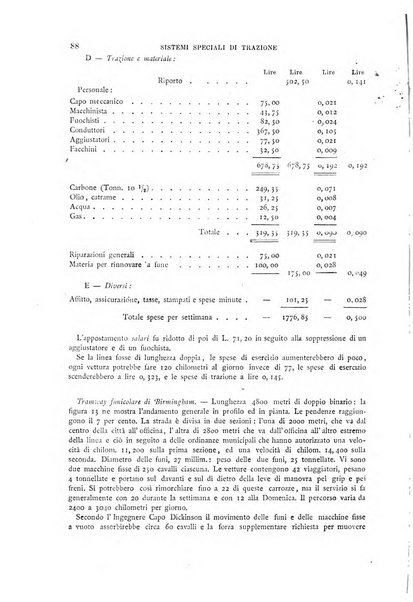 Il politecnico-Giornale dell'ingegnere architetto civile ed industriale