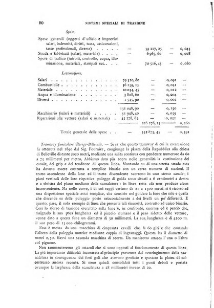 Il politecnico-Giornale dell'ingegnere architetto civile ed industriale