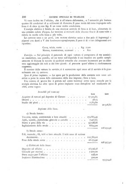 Il politecnico-Giornale dell'ingegnere architetto civile ed industriale