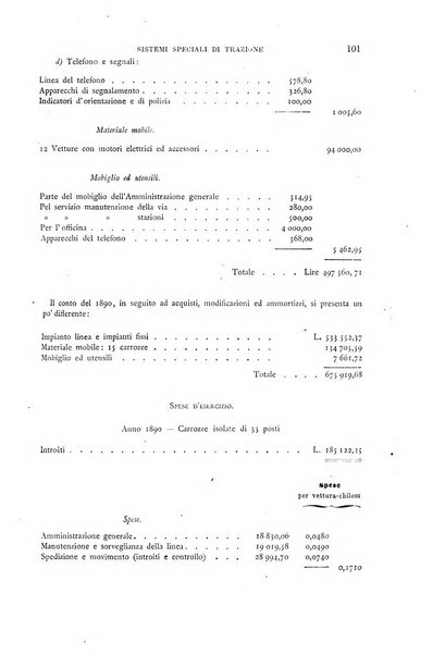 Il politecnico-Giornale dell'ingegnere architetto civile ed industriale