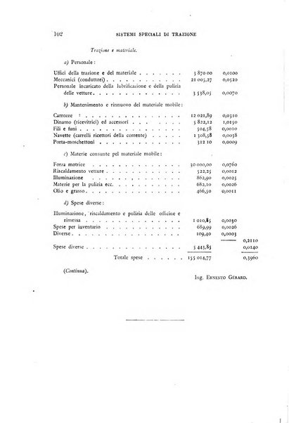 Il politecnico-Giornale dell'ingegnere architetto civile ed industriale