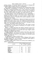 giornale/TO00191180/1893/unico/00000133