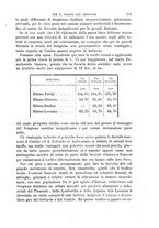 giornale/TO00191180/1893/unico/00000169