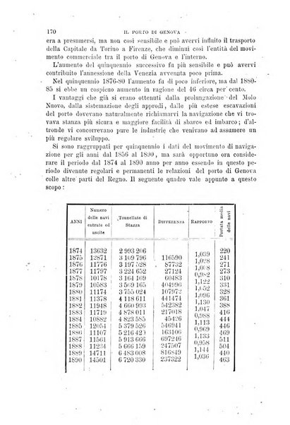 Il politecnico-Giornale dell'ingegnere architetto civile ed industriale