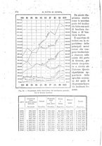 giornale/TO00191180/1893/unico/00000192