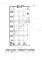 giornale/TO00191180/1893/unico/00000193