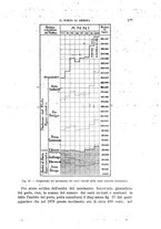 giornale/TO00191180/1893/unico/00000195