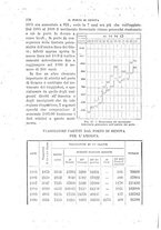 giornale/TO00191180/1893/unico/00000196