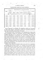 giornale/TO00191180/1893/unico/00000197