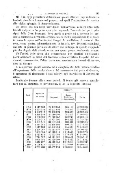 Il politecnico-Giornale dell'ingegnere architetto civile ed industriale