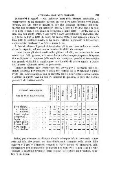 Il politecnico-Giornale dell'ingegnere architetto civile ed industriale