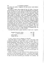 giornale/TO00191180/1893/unico/00000268