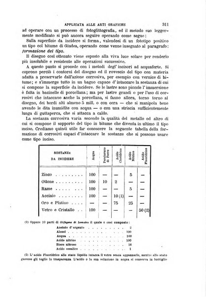 Il politecnico-Giornale dell'ingegnere architetto civile ed industriale