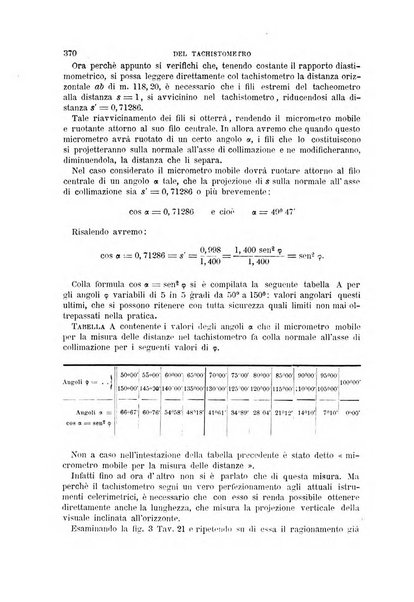 Il politecnico-Giornale dell'ingegnere architetto civile ed industriale