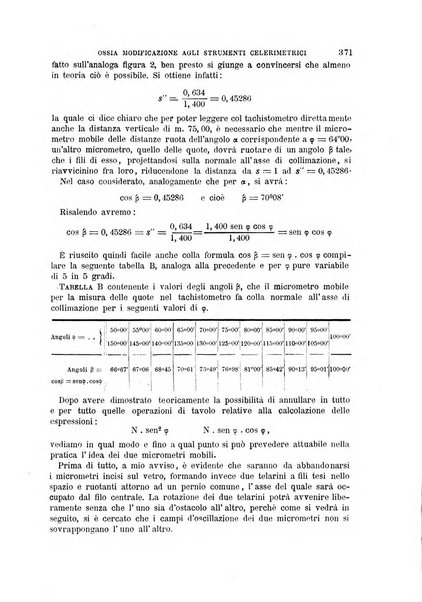 Il politecnico-Giornale dell'ingegnere architetto civile ed industriale