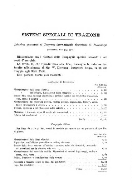 Il politecnico-Giornale dell'ingegnere architetto civile ed industriale