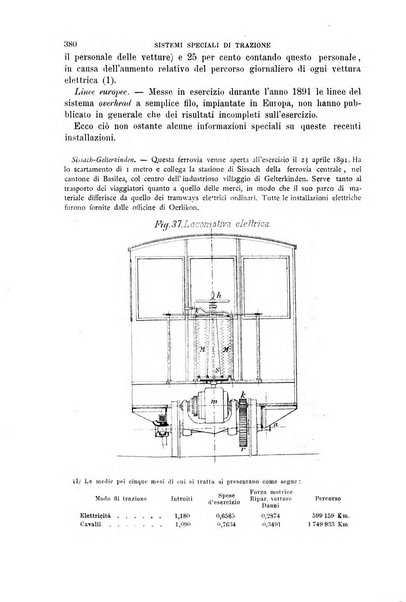 Il politecnico-Giornale dell'ingegnere architetto civile ed industriale