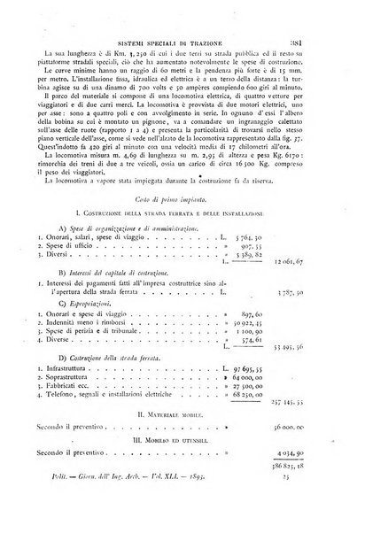 Il politecnico-Giornale dell'ingegnere architetto civile ed industriale