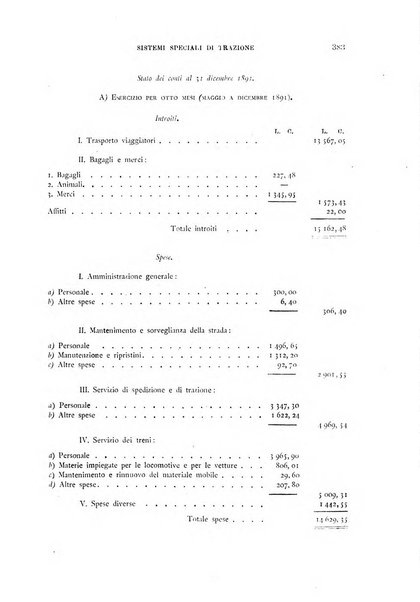 Il politecnico-Giornale dell'ingegnere architetto civile ed industriale