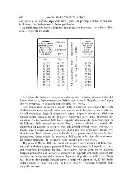 Il politecnico-Giornale dell'ingegnere architetto civile ed industriale