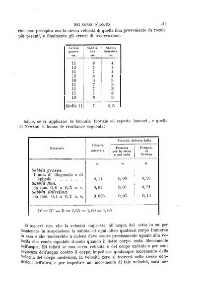 Il politecnico-Giornale dell'ingegnere architetto civile ed industriale