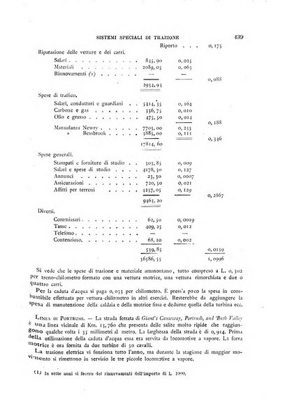 Il politecnico-Giornale dell'ingegnere architetto civile ed industriale