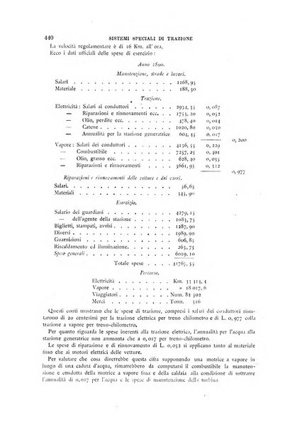 Il politecnico-Giornale dell'ingegnere architetto civile ed industriale