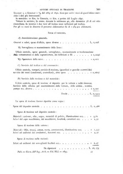 Il politecnico-Giornale dell'ingegnere architetto civile ed industriale