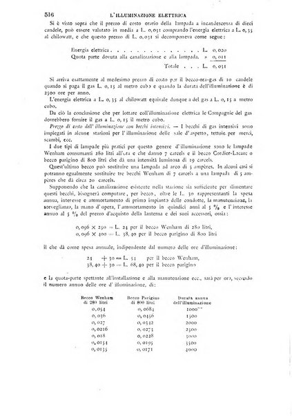 Il politecnico-Giornale dell'ingegnere architetto civile ed industriale