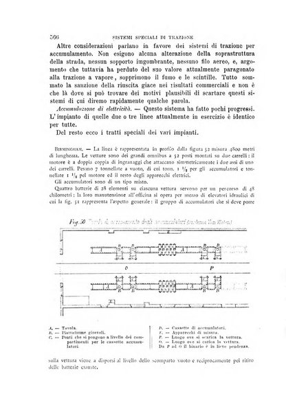 Il politecnico-Giornale dell'ingegnere architetto civile ed industriale