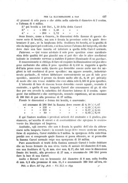 Il politecnico-Giornale dell'ingegnere architetto civile ed industriale