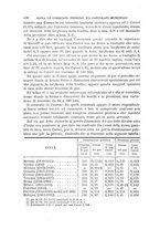 giornale/TO00191180/1893/unico/00000702