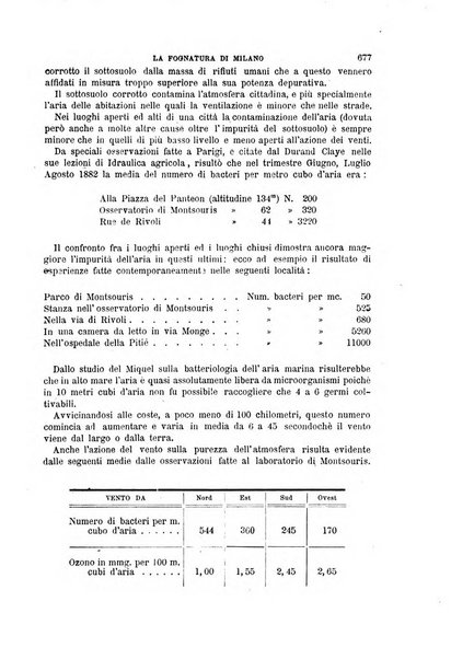 Il politecnico-Giornale dell'ingegnere architetto civile ed industriale