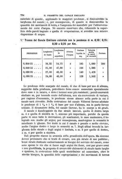 Il politecnico-Giornale dell'ingegnere architetto civile ed industriale