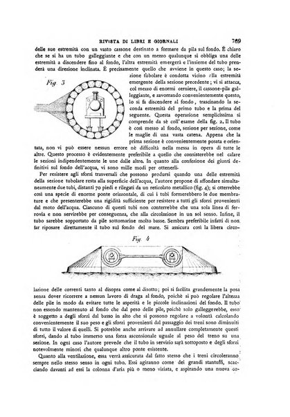 Il politecnico-Giornale dell'ingegnere architetto civile ed industriale