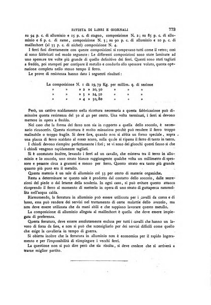 Il politecnico-Giornale dell'ingegnere architetto civile ed industriale