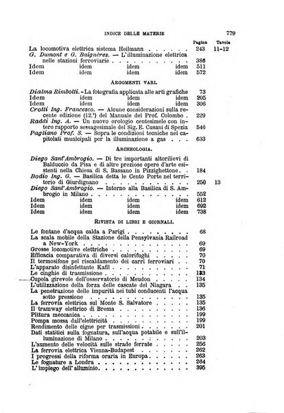 Il politecnico-Giornale dell'ingegnere architetto civile ed industriale