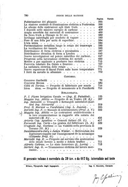 Il politecnico-Giornale dell'ingegnere architetto civile ed industriale