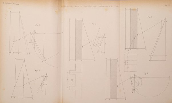 Il politecnico-Giornale dell'ingegnere architetto civile ed industriale